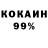 Бутират BDO 33% Kamran Y.